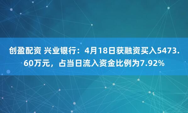 创盈配资 兴业银行：4月18日获融资买入5473.60万元，占当日流入资金比例为7.92%