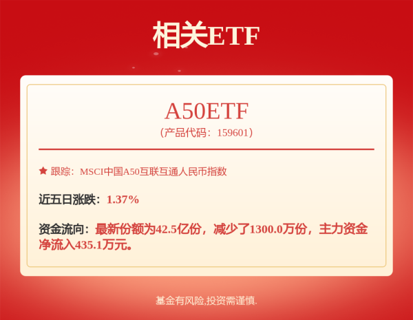 掌心策略 黄金价格“涨疯了” 银行调高起投门槛