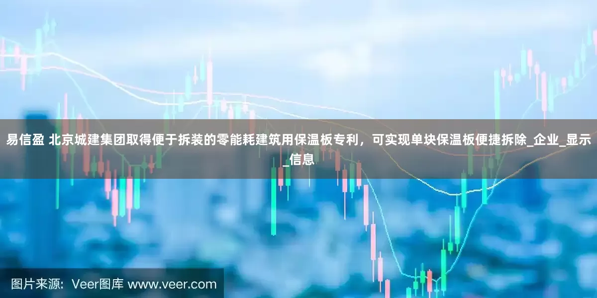易信盈 北京城建集团取得便于拆装的零能耗建筑用保温板专利，可实现单块保温板便捷拆除_企业_显示_信息